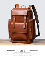 Brown Large Leather Backpack for 15 inch Laptop Mens Large Leather Backpack - iwalletsmen