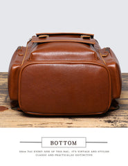 Brown Large Leather Backpack for 15 inch Laptop Mens Large Leather Backpack - iwalletsmen