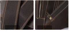  Leather Backpack for 15 inch Laptop for Men - iwalletsmen